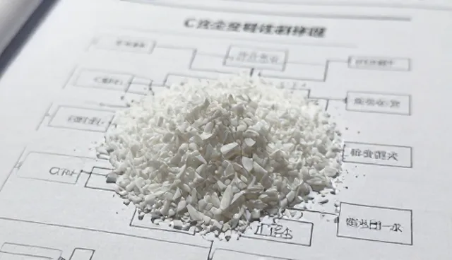 安全管理流程中的关键检查要点解析